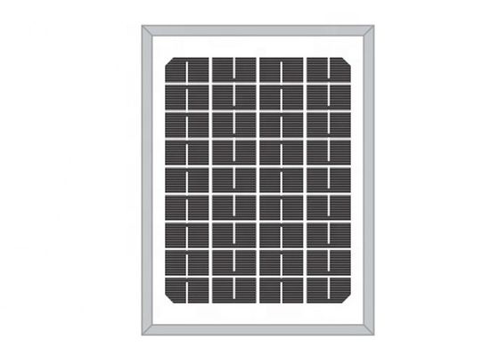 Chine Mini panneaux solaires de rendement élevé fournisseur